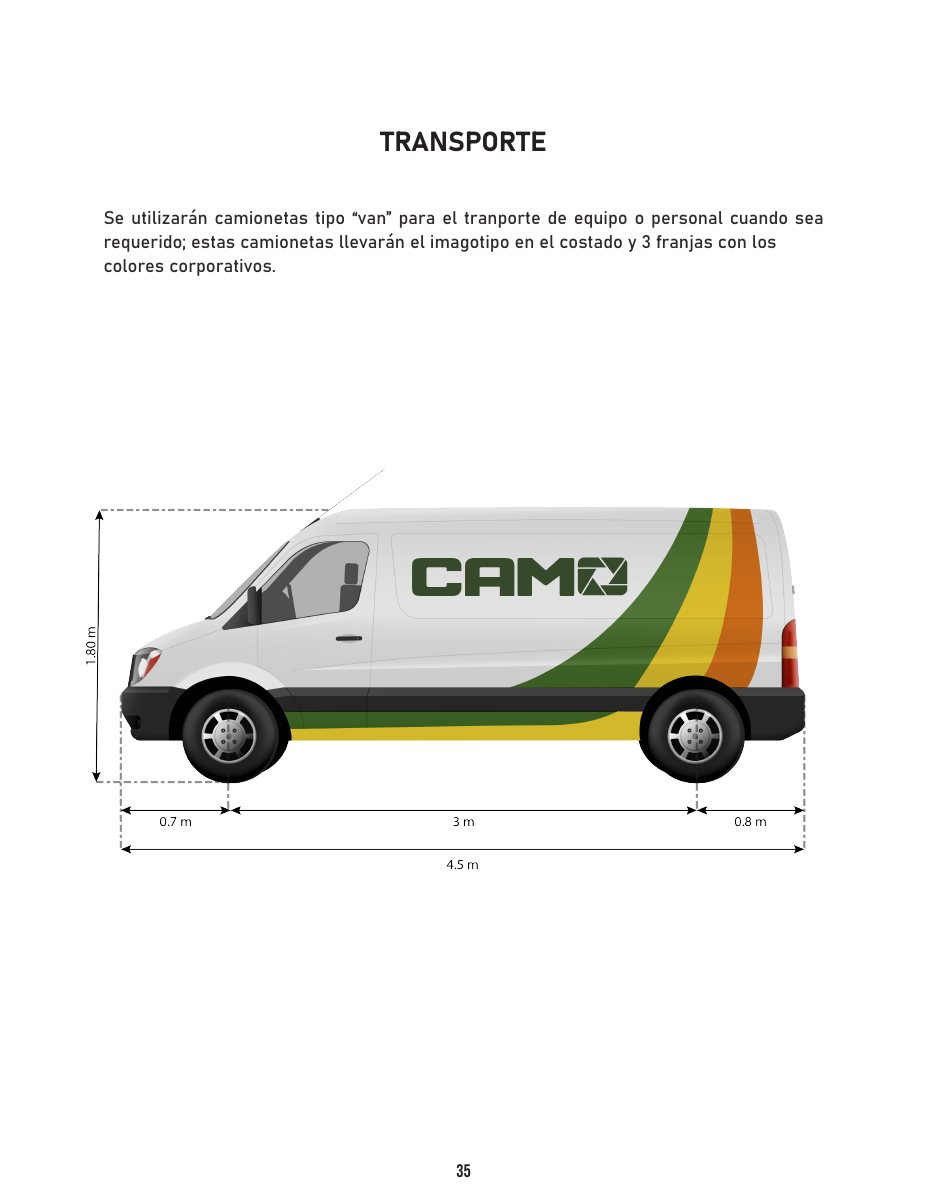 Aplicación de la identidad CAMO en transporte